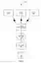 Fig. 03 - Offline mobile RFID event persistency and synchronization