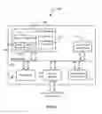 Fig. 09 - Offline mobile RFID event persistency and synchronization