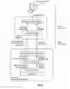 Fig. 04 - Physical item data record creation via cloning a data object in an accessible collection
