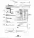 Fig. 09 - Physical item data record creation via cloning a data object in an accessible collection