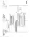 Fig. 28 - Physical item data record creation via cloning a data object in an accessible collection