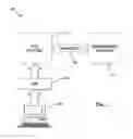 Fig. 02 - Non-programmatic access to enterprise messaging administration