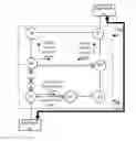 Fig. 01 - METHOD FOR CONTROLLING TIMES OF REFRESHING ETHERNET FORWARDING DATABASE