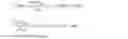 Fig. 03 - Estimation of errors in attribute values of aggregated databases