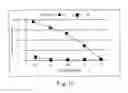 Fig. 20 - Fast algorithm for mining high utility itemsets