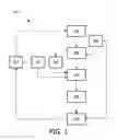 Fig. 02 - Method and module for linking data of a data source to a target database