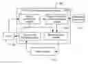 Fig. 01 - SEARCH METHOD, APPARATUS, AND SYSTEM