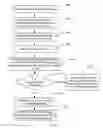 Fig. 06 - SEARCH METHOD, APPARATUS, AND SYSTEM