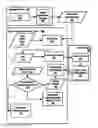 Fig. 01 - Dynamic language checking