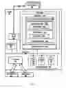 Fig. 03 - Dynamic language checking