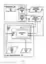 Fig. 06 - Dynamic language checking