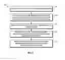 Fig. 06 - Query suggestions from documents