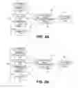 Fig. 03 - Tracking differential changes in conformal data input sets
