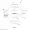 Fig. 03 - SYSTEM AND METHOD FOR SEARCHING NETWORK-ACCESSIBLE SITES FOR LEAKED SOURCE CODE