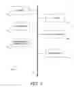 Fig. 02 - Efficient forward ranking in a search engine