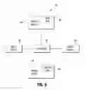 Fig. 06 - Video tag sharing method and system