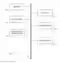 Fig. 01 - Indentifying referring expressions for concepts