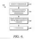 Fig. 06 - Indentifying referring expressions for concepts