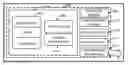 Fig. 01 - Enhancing personal data search with information from social networks