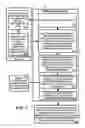 Fig. 02 - Enhancing personal data search with information from social networks