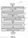 Fig. 04 - Enhancing personal data search with information from social networks