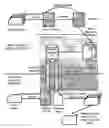 Fig. 01 - TECHNIQUES TO DETECT VIDEO COPIES