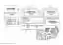 Fig. 01 - Evidence profiling