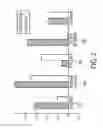 Fig. 03 - Evidence profiling