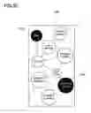 Fig. 05 - Information acquiring apparatus, information acquiring program, recording medium, information acquiring method and information acquiring system