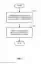 Fig. 02 - Detection and display of semantic errors in a reporting tool