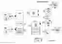 Fig. 01 - Method and device for the context-driven integration of context-variable systems into process sequences