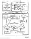 Fig. 03 - GROUP UNIVERSAL RESOURCE IDENTIFIERS