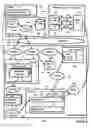 Fig. 06 - GROUP UNIVERSAL RESOURCE IDENTIFIERS