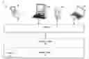 Fig. 01 - Webpage content search method and system