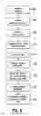 Fig. 06 - Webpage content search method and system