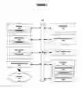 Fig. 02 - SYSTEM AND METHOD FOR PROVIDING ACCESS TO A WORK