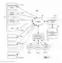Fig. 02 - Communication services and application launch tool