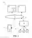 Fig. 02 - Managing atmosphere programs for atmosphere creation systems
