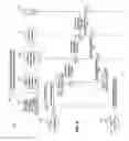Fig. 09 - Mobile communications message verification of financial transactions