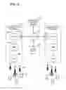 Fig. 07 - Network latency estimation for mobile devices