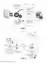 Fig. 02 - If-none-match for aggregated page distribution