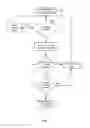 Fig. 07 - Power based content modification, transmission, and caching