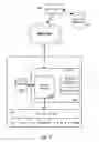 Fig. 08 - Power based content modification, transmission, and caching