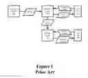 Fig. 02 - Scalable content streaming system with server-side archiving
