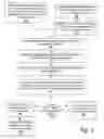 Fig. 04 - Discovery of electronic devices in a combined network