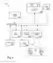 Fig. 07 - Discovery of electronic devices in a combined network