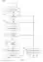 Fig. 06 - Method and system for reducing message passing for contention detection in distributed SIP server environments