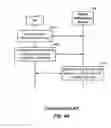 Fig. 07 - Interacting with a subscriber to a social networking service based on passive behavior of the subscriber
