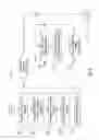 Fig. 07 - MOBILE COMMUNICATION DEVICE, SERVER, AND METHOD OF FACILITATING RESOURCE RESERVATIONS