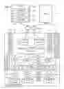 Fig. 04 - COMPUTER SYSTEM MANAGEMENT APPARATUS AND MANAGEMENT METHOD